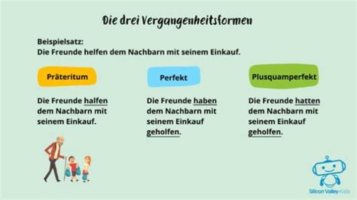 Welche Vergangenheitsform ist Simple Past?