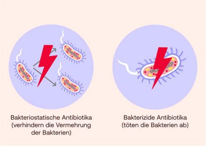 Welches Antibiotikum bei Scharlach bei Erwachsenen?
