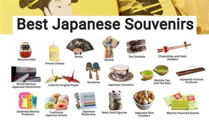 What's a good souvenir?