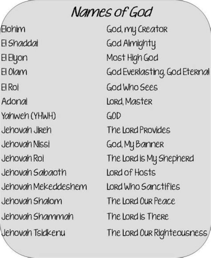 What's another name for God?