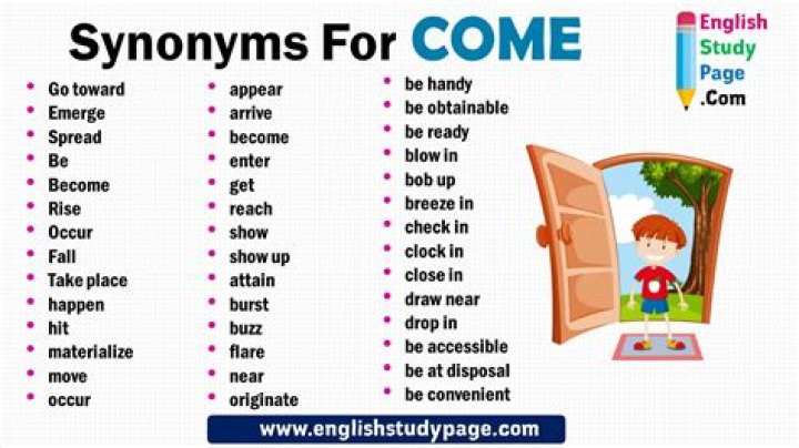 What's another word for came from?