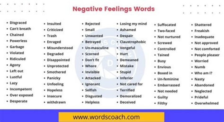 What's another word for feeling bad?