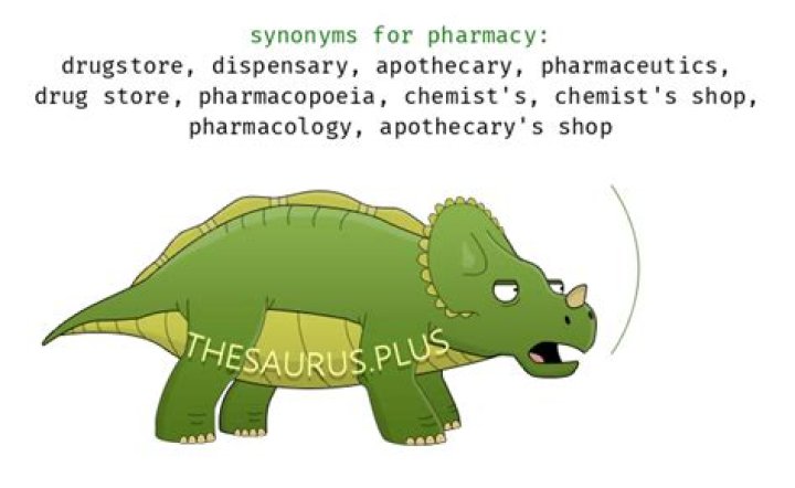 What's another word for pharmacy?