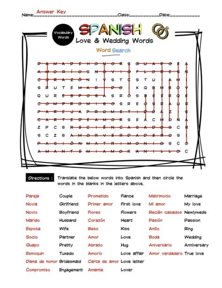 What's another word for spans?