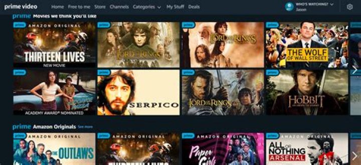 What's included in Amazon Prime?