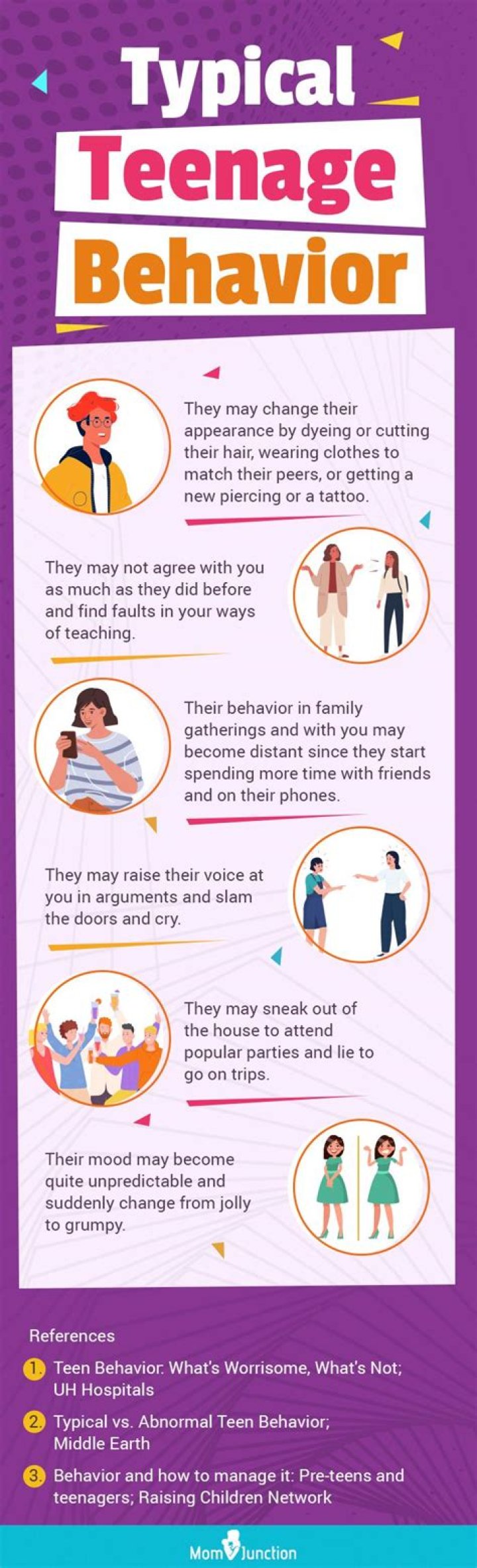 What's normal teenage behavior?