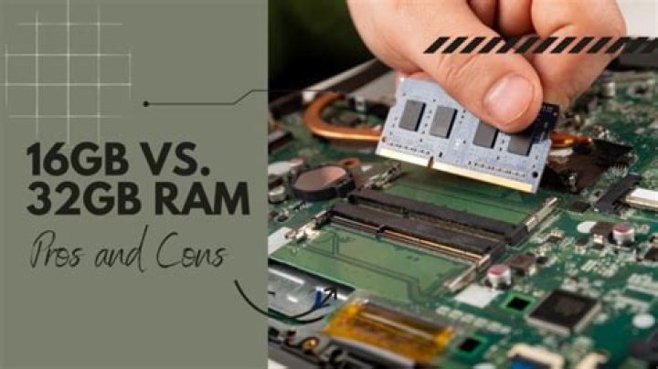 What's the difference between 16gb and 32gb?