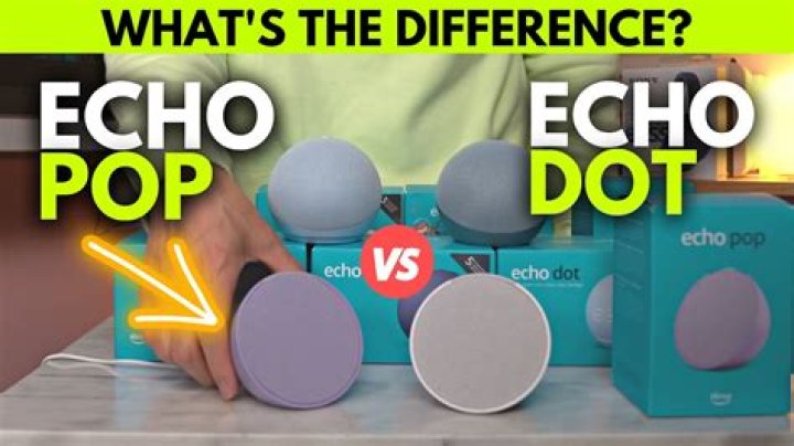 What's the difference between Echo Plus and Echo dot?