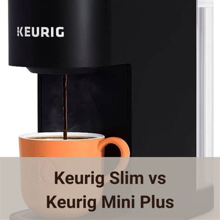 What's the difference between Keurig Mini and slim?