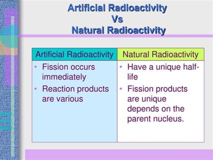 What's the difference between natural and artificial radioactivity?
