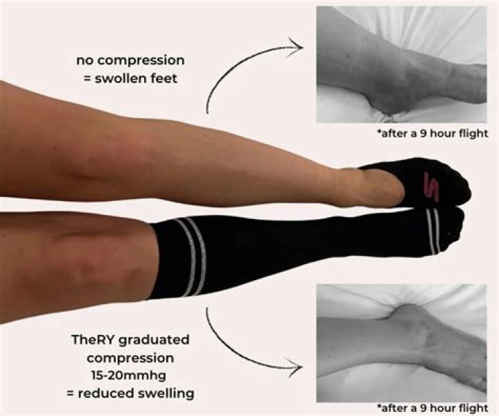 What's the easiest way to put on compression socks?