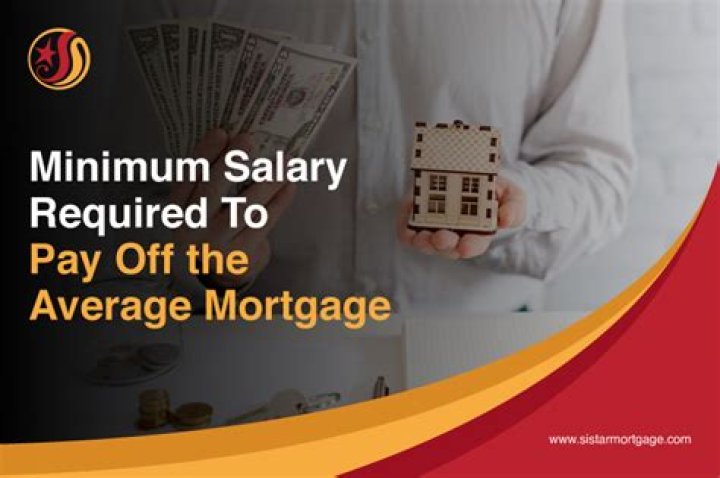 What's the minimum salary for a mortgage?