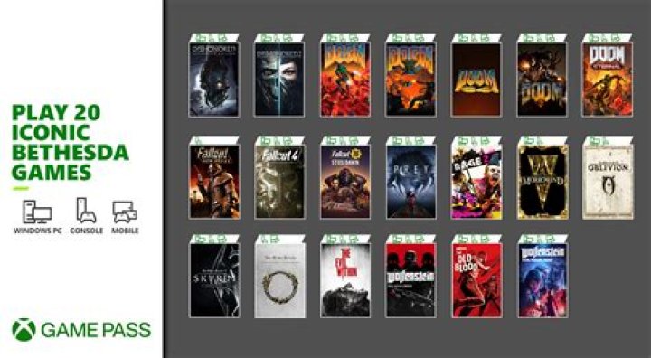 What's the next Bethesda Game?