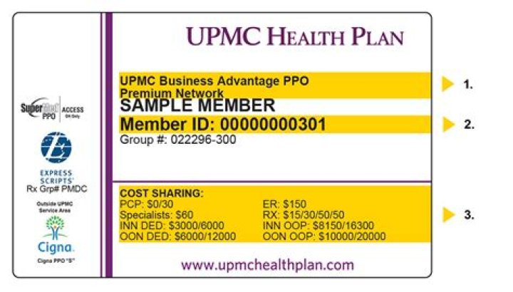 What's the number for UPMC for You?