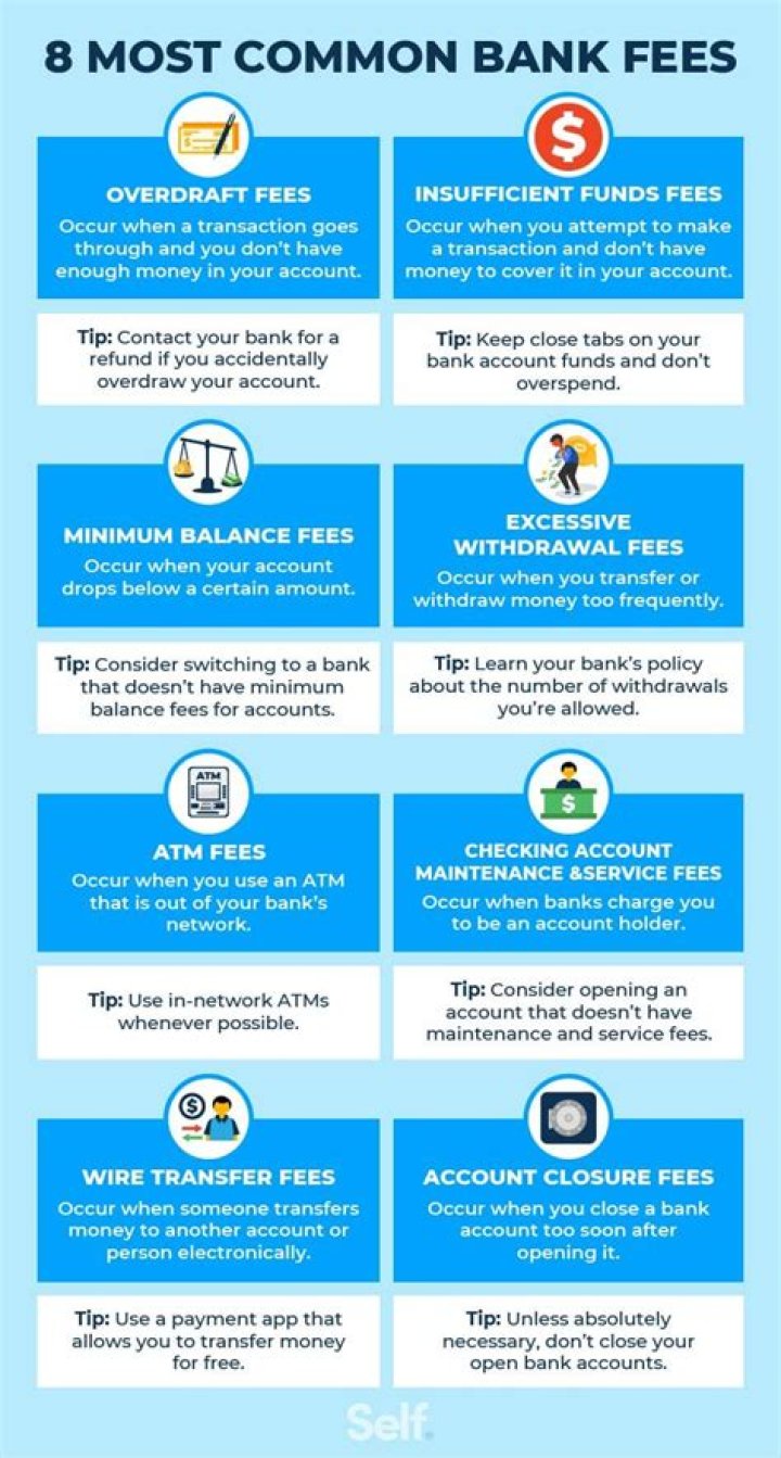 What account fees should you avoid with savings accounts?