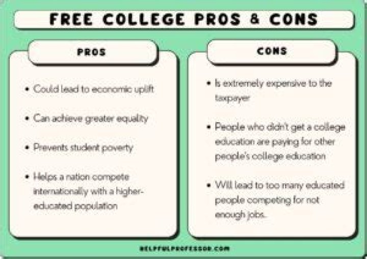 What age is college free in Georgia?
