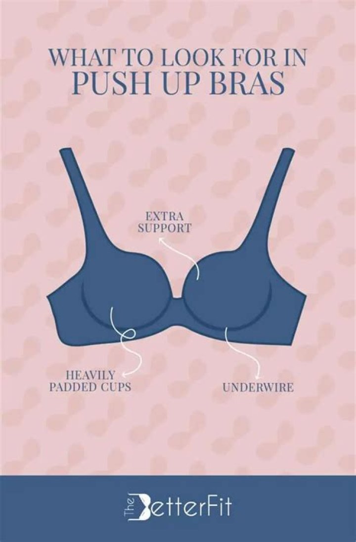 What age should you wear a push up bra?