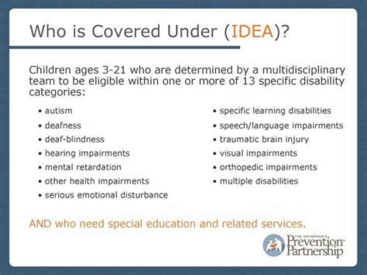 What ages are covered under IDEA?