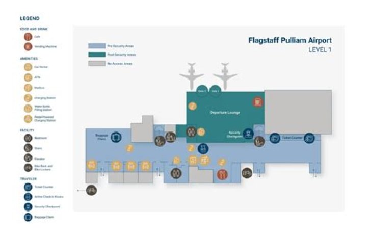 What airlines fly out of Flagstaff?