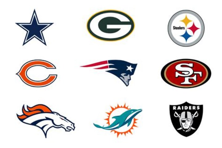 What American sports team is worth the most?