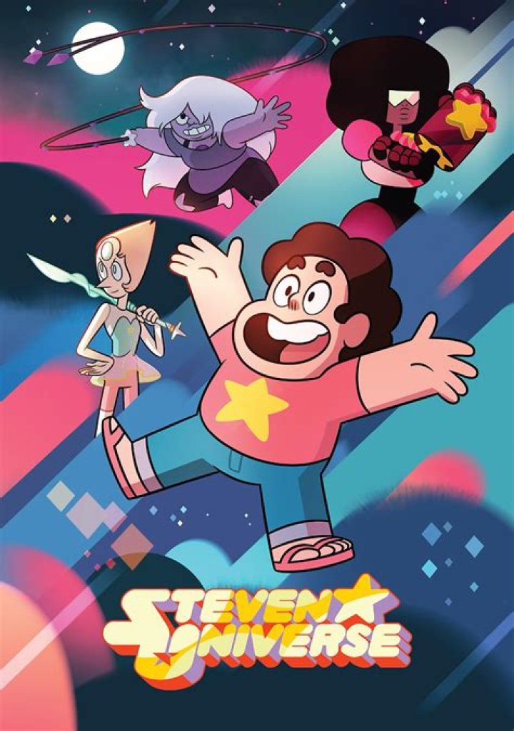 What animation program does Steven Universe use?