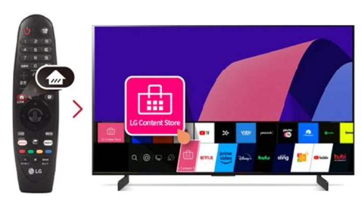 What app store does LG Smart TV use?