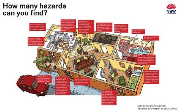 What are 3 hazards that come along with hurricanes?