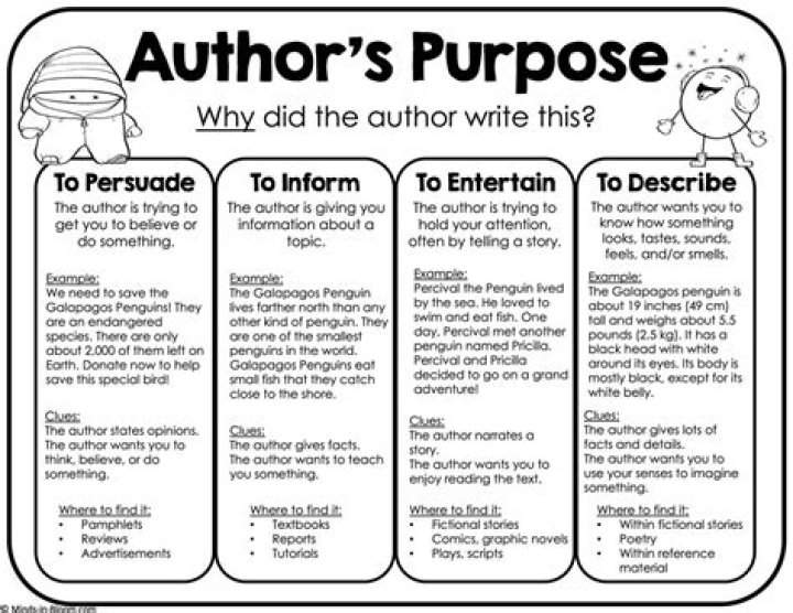 What are all the author's purposes?