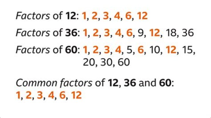 What are all the common factors of 14 and 22?