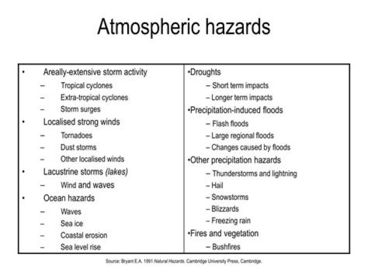 What are atmospheric hazards?