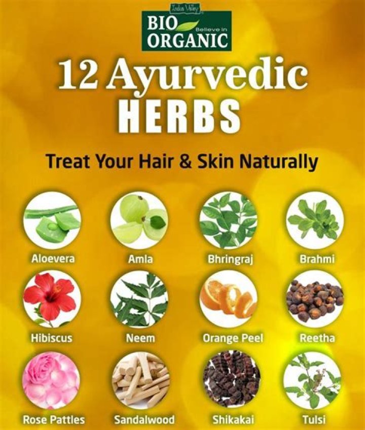 What are Ayurvedic herbs?