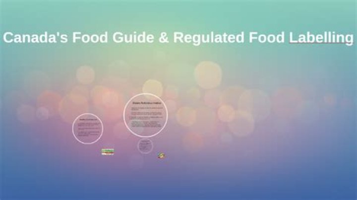 What are Canada's main food imports?