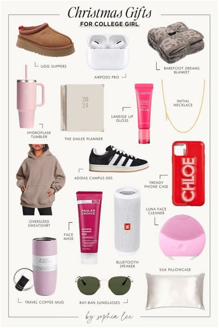 What are cheap Christmas gifts for friends?
