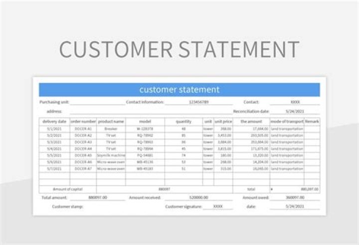 What are customer statements?