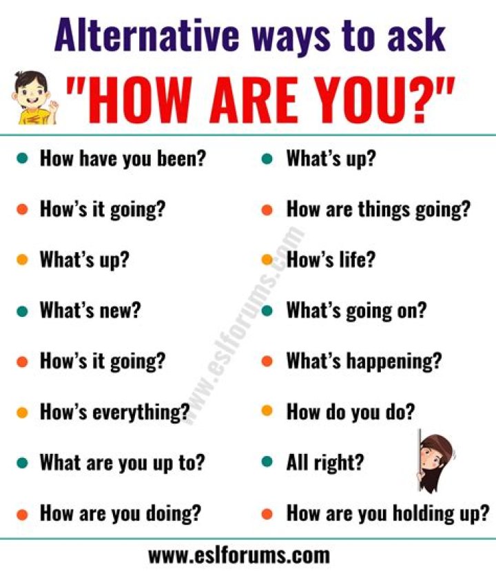 What are different ways to say ask?