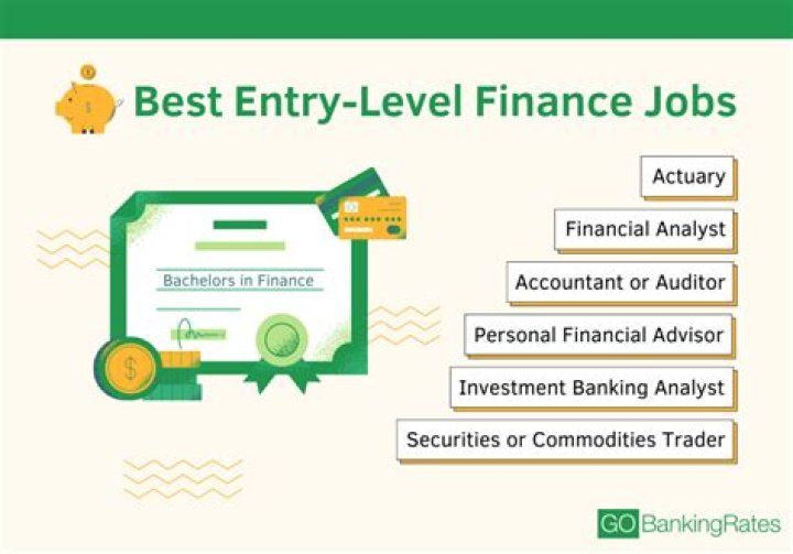 What are entry level jobs for finance majors?