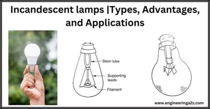 What are examples of incandescent?