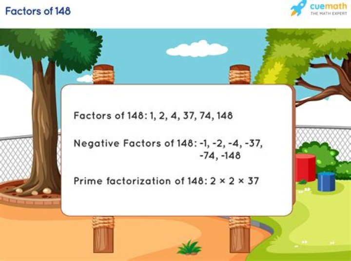 What are factors of 148?