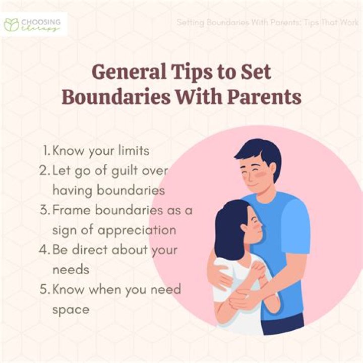 What are family boundaries?