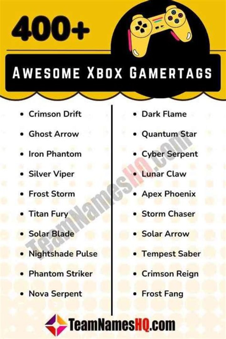What are gamer words?