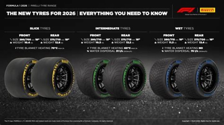What are hard tires?