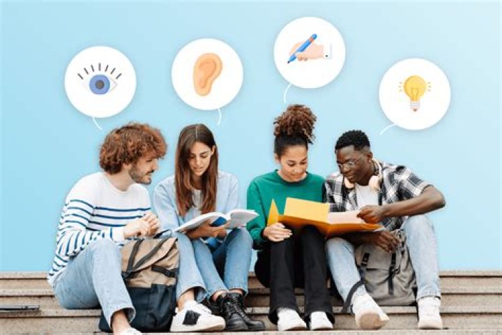What are learning guides?