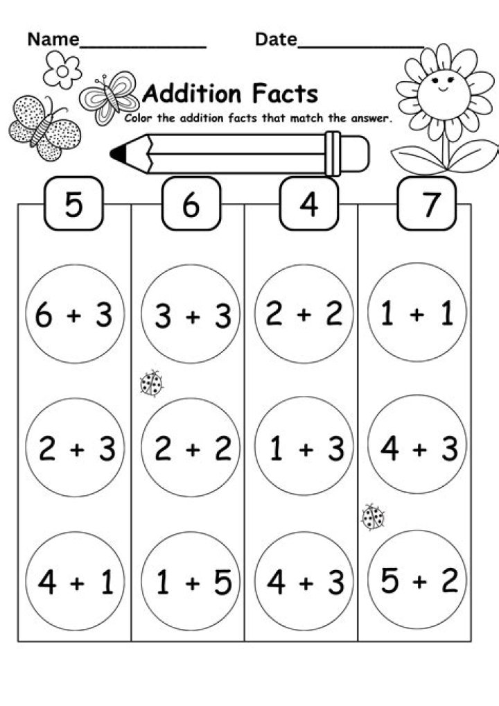 What are math facts for kindergarten?