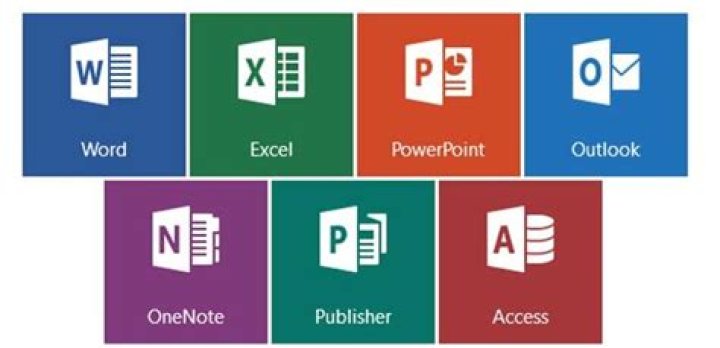 What are MS Office tools?