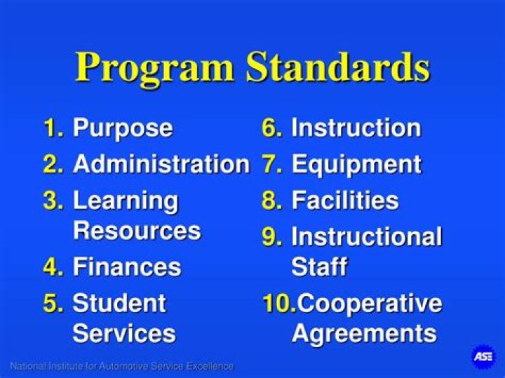 What are Natef standards?