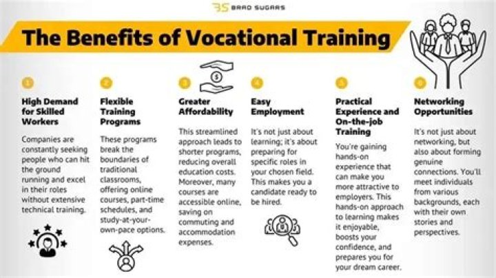 What are non vocational skills?