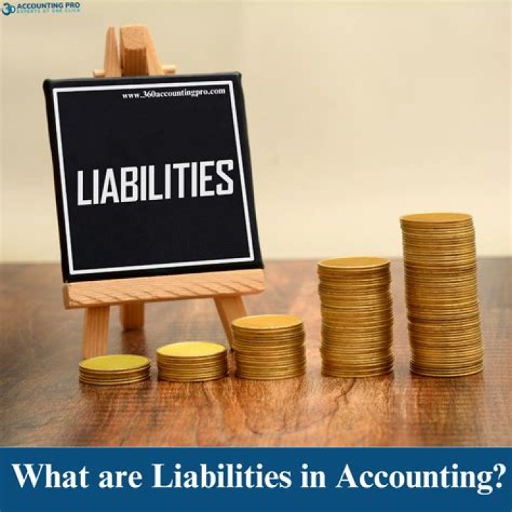 What are outstanding liabilities?