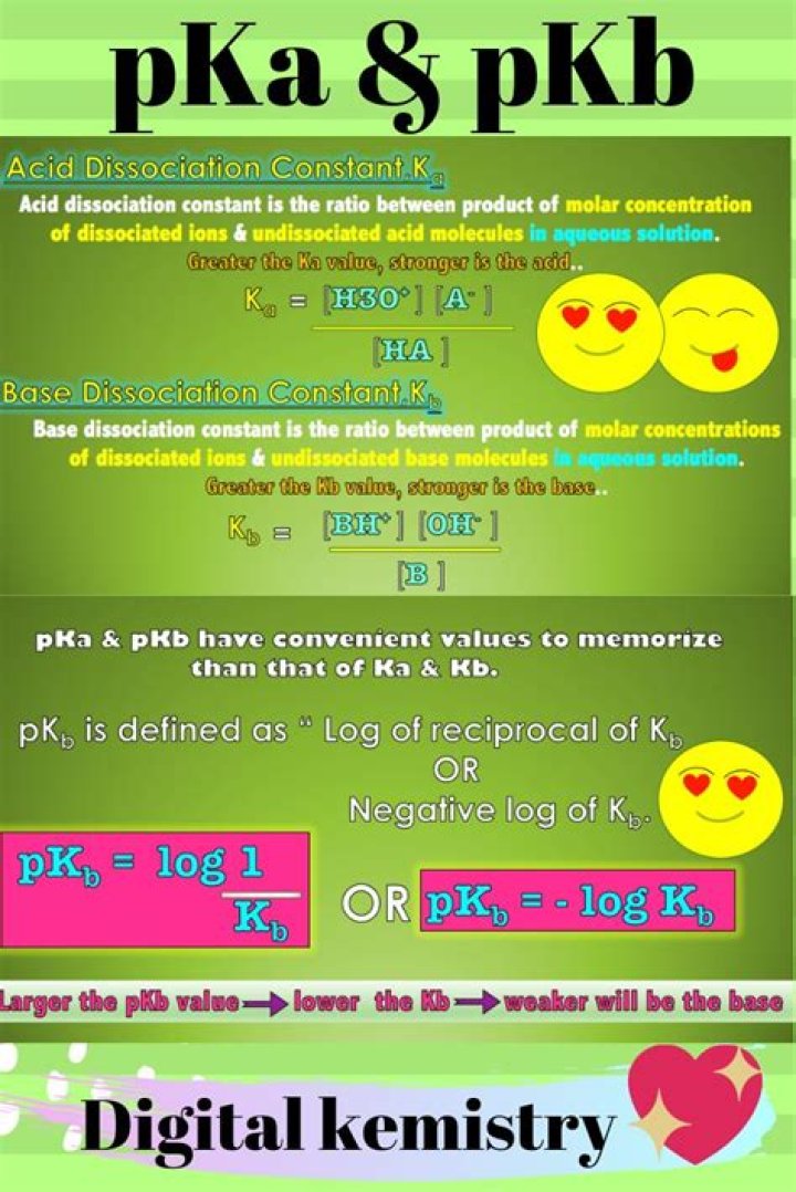 What are pKb values?