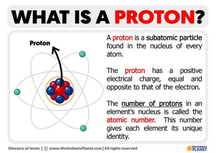 What are protons measured in?