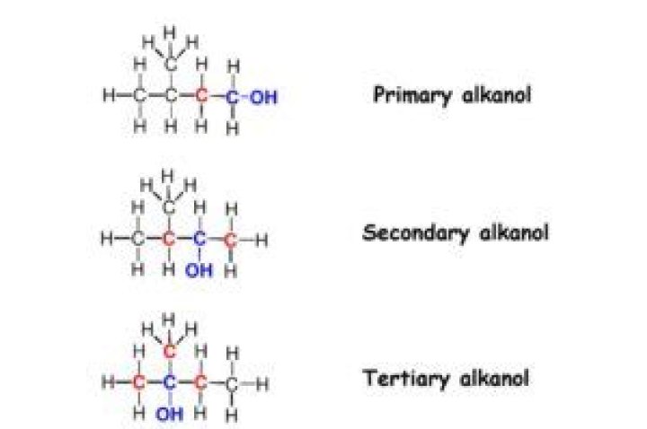 What are secondary alkanols?